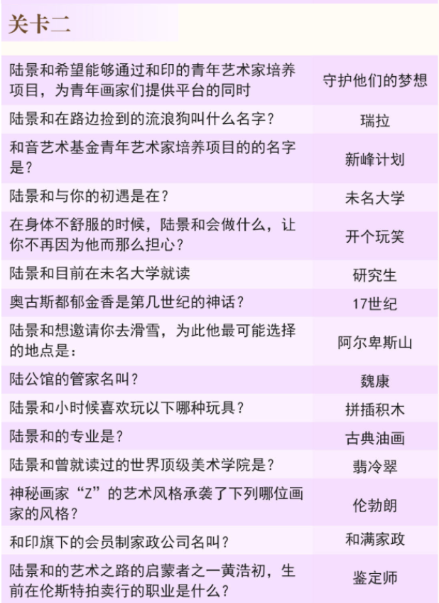 《未定事件簿》灵犀考验答题答案大全_灵犀考验答题四人答案