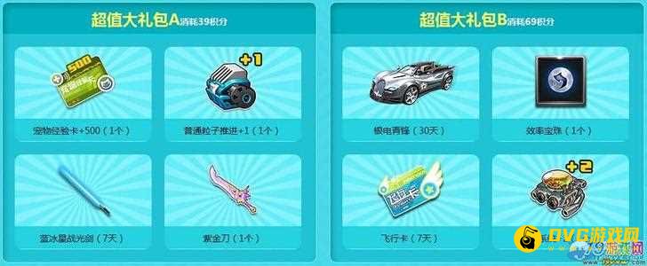 《QQ飞车》滑稽狗礼盒怎么得？有什么用？