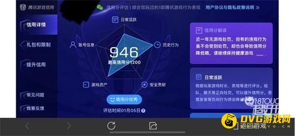 王者荣耀信用分和信誉分有什么区别