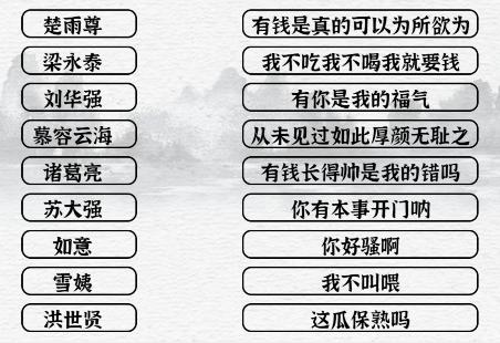 《一字一句》经典影视剧台词怎么过_连接台词和角色通关图文攻略