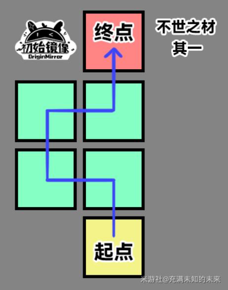 1676257597900512.png 图片.png