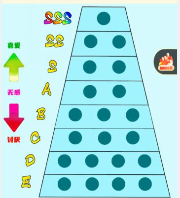 《就我眼神好》表情排行榜怎么过_补全表情排行榜通关图文攻略