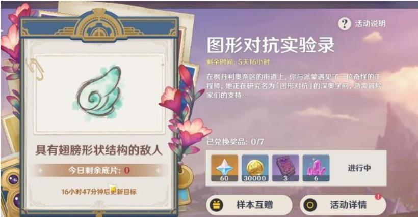 《原神》具有翅膀形状结构的敌人在哪里_图形对抗实验录第一天具有翅膀形状结构的敌人拍照路线