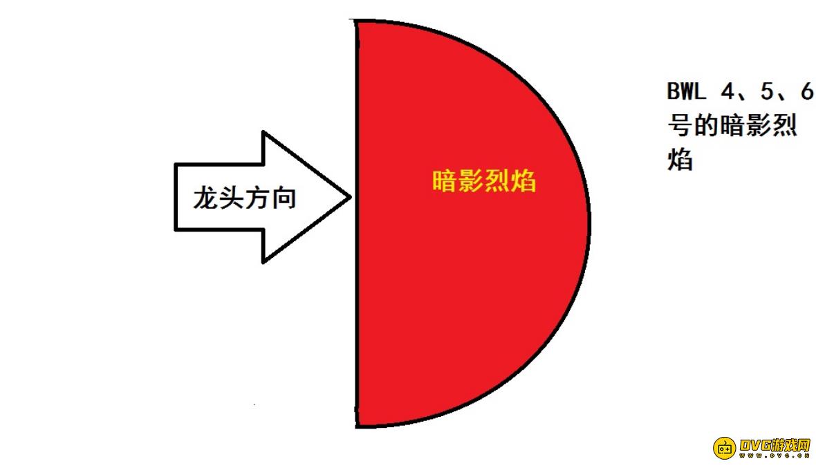 魔兽世界怀旧服全boss技能范围图一览