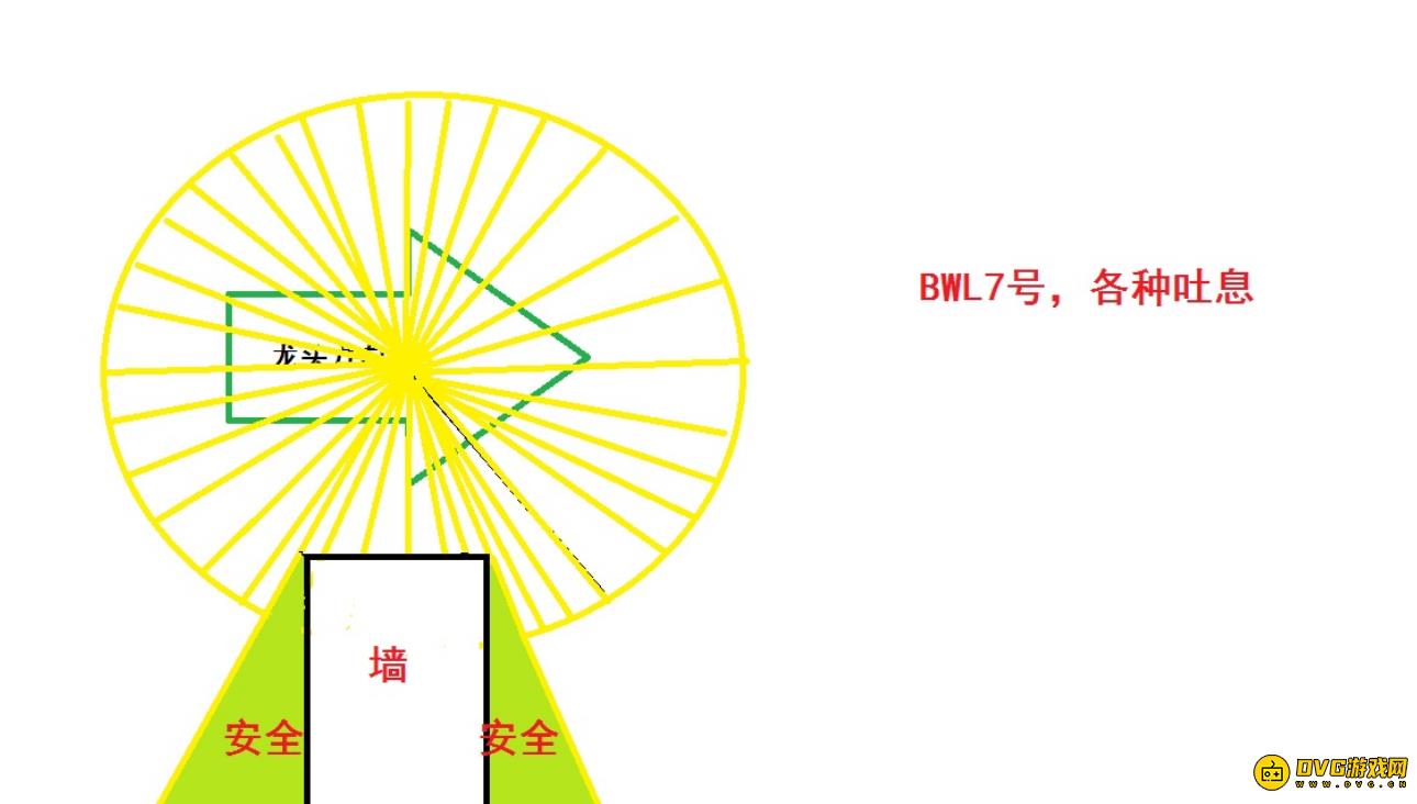 魔兽世界怀旧服全boss技能范围图一览