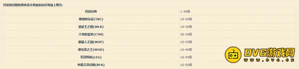 魔兽世界9.0各旧版本对应等级一览 