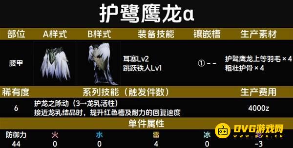 怪物猎人荒野护鹭鹰龙α套装图鉴-护鹭鹰龙α套属性技能生产材料详情