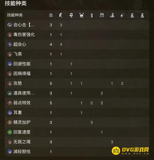 游侠网10