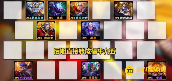 《金铲铲之战》s14恭喜发财盖伦开局阵容怎样搭配-恭喜发财盖伦开局阵容羁绊装备运营攻略