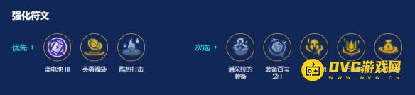 游侠网5