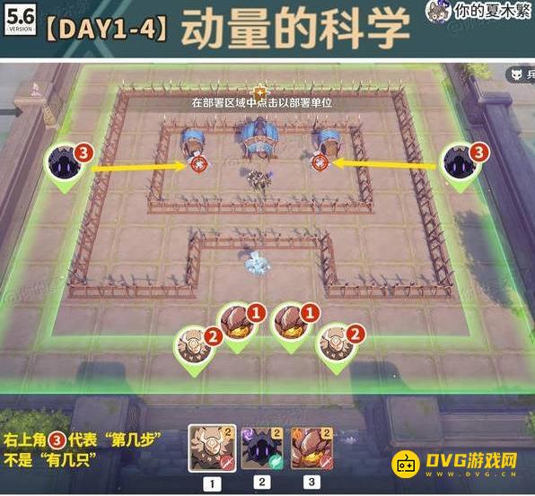《原神》雨阵奔流之述演第四关动量的科学怎么过-动量的科学通关布局图文攻略