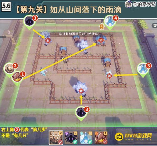《原神》从山间落下的雨滴怎么过-雨阵奔流之述演第九关从山间落下的雨滴通关图文攻略