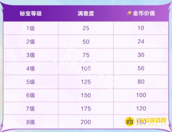 游侠网4