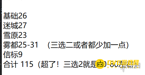 游侠网18