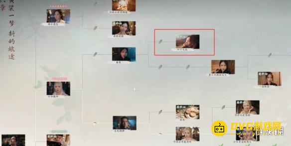 《完蛋我被美女包围了2》阿宁之死隐藏结局怎样达成-阿宁之死隐藏结局达成条件
