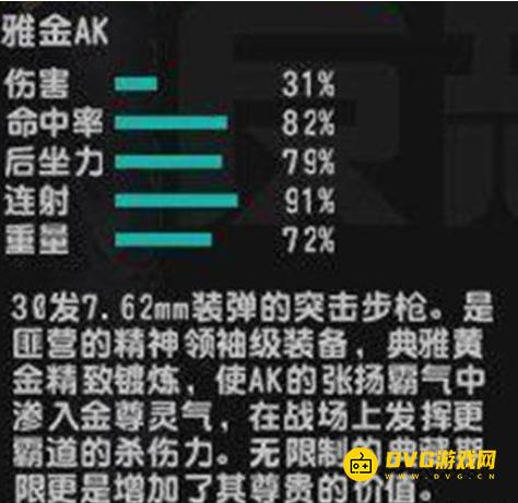反恐精英CSOnline雅金AK与炫金m4a1哪个好-雅金AK与炫金m4a1对比分析