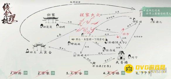 游侠网3