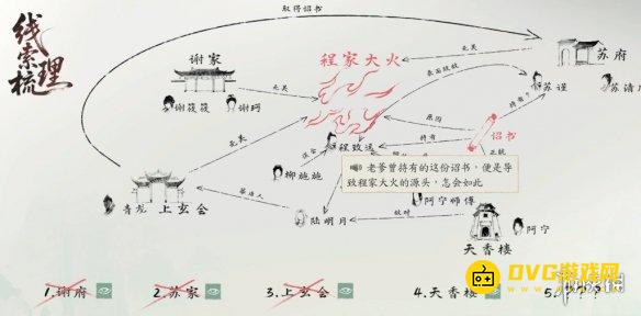 游侠网3
