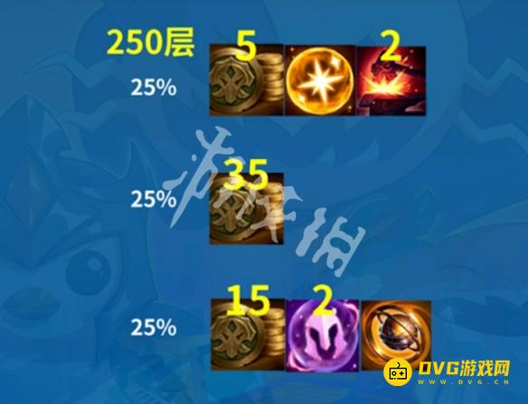 游侠网4