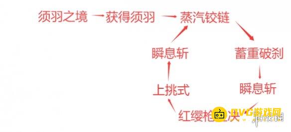 游侠网11