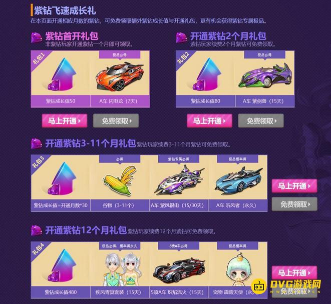 qq飞车紫钻怎么升级-紫钻升级方法