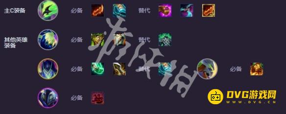 游侠网6