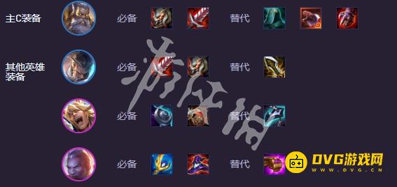 游侠网6