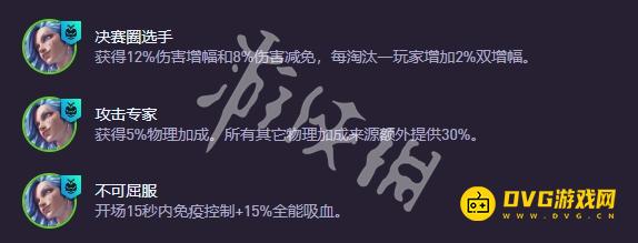 游侠网4