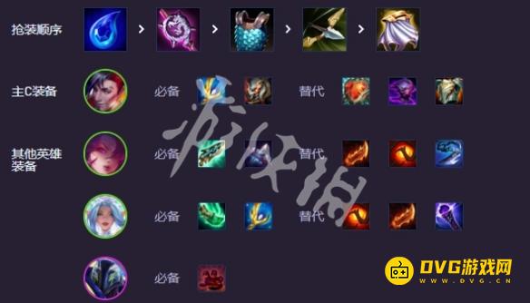 游侠网6