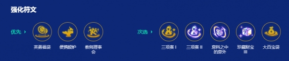 游侠网5