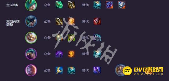 游侠网6