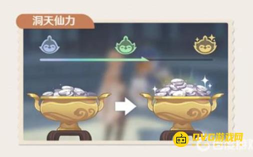 《原神》洞天仙力有什么用-洞天仙力作用详解