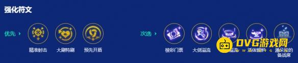 游侠网5