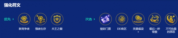 游侠网5