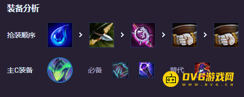 游侠网5