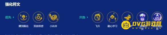 游侠网4