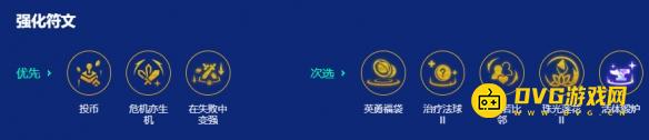 游侠网4