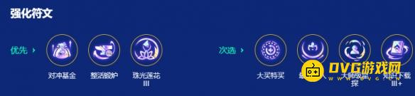游侠网4