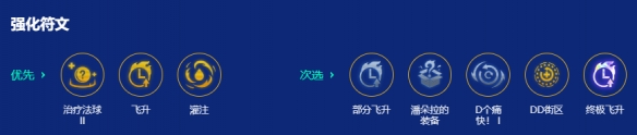 游侠网4
