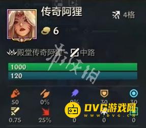 《金铲铲之战》传奇卡莎和传奇阿狸哪个更厉害-冠军乱斗最强6费
