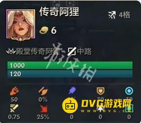 《金铲铲之战》冠军乱斗传奇阿狸有哪些技能-冠军乱斗传奇阿狸技能详情