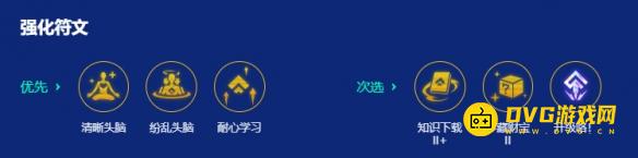 游侠网5