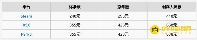 《刺客信条幻景》多少钱