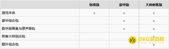 《刺客信条幻景》豪华版和大师版有什么区别