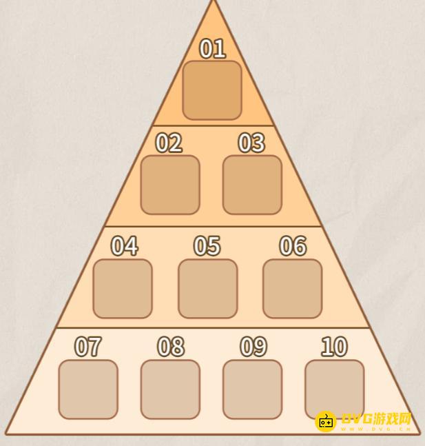 《解压找茬烧脑》第277关餐桌动物怎么过-微信小游戏餐桌动物按照人类每年吃掉的动物排序通关图文攻略