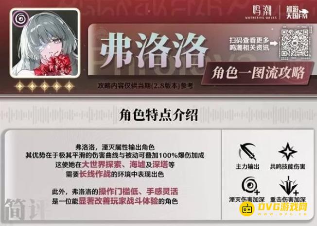 《鸣潮》弗洛洛合轴及配装指南-弗洛洛角色玩法详解