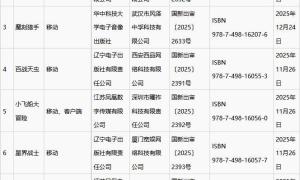 2025年进口游戏版号汇总-《双影奇境》《宇宙机器人》《暗黑破坏神4》等重点游戏名录