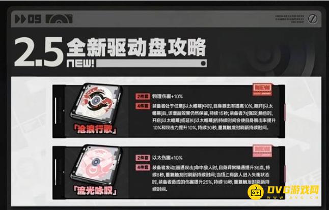 《绝区零》沧浪行歌给谁用好-沧浪行歌适配角色推荐