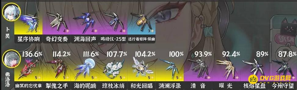 《鸣潮》3.0卜灵武器推荐-卜灵五星四星武器选择推荐3.0版本