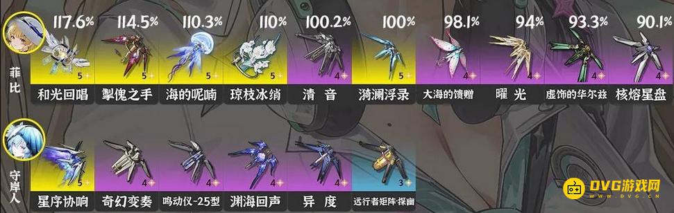 《鸣潮》3.0菲比武器推荐-菲比五星四星武器选择推荐3.0版本